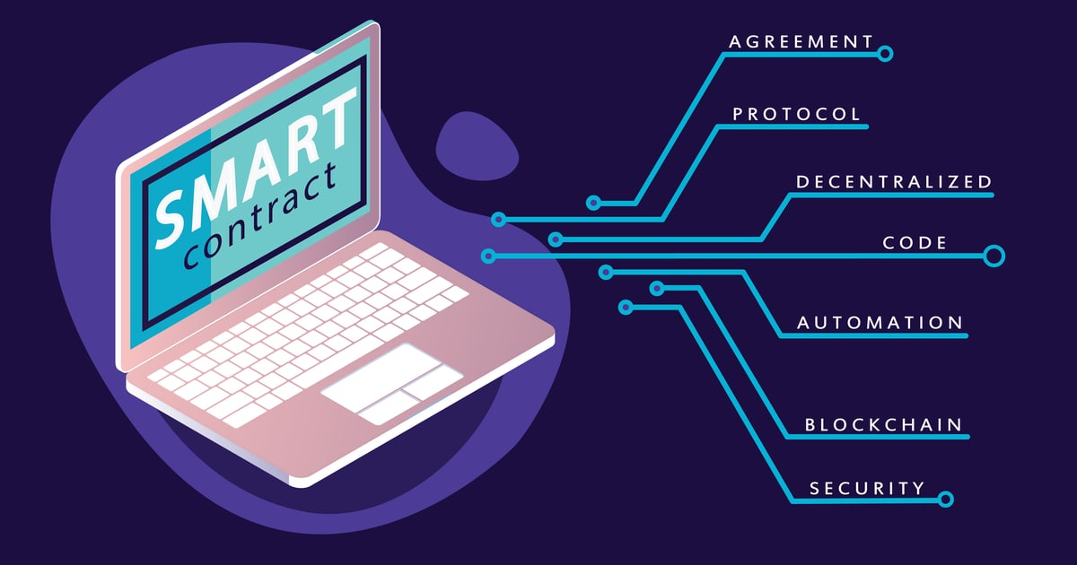 Unleashing Efficiency: How Smart Contracts Are Transforming Industries